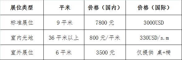 TIM截图20171023165139