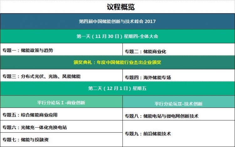 TIM截图20171030111103