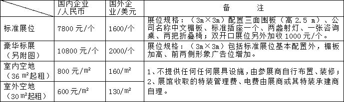 TIM截图20171101102009