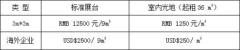 TIM截图20171102110430