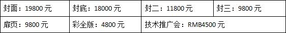 TIM截图20171109113707