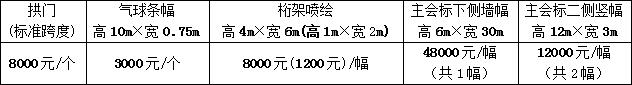 TIM截图20171116084024