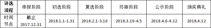 TIM截图20171116092938