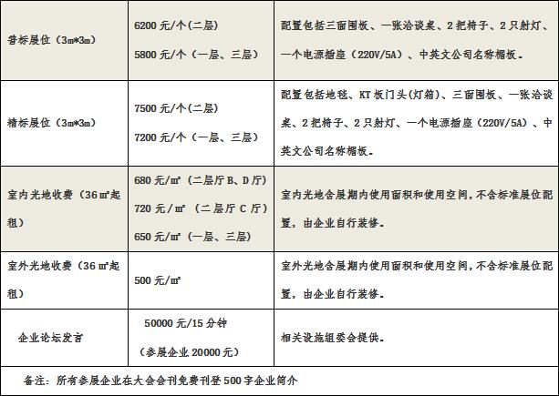 TIM截图20171128114149