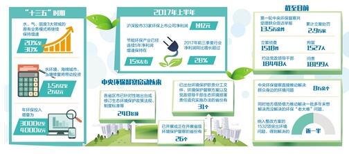 QQ截图20180108082822