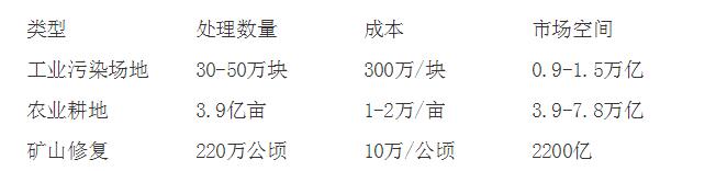 TIM截图20180123093300