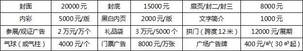 TIM截图20180205165306