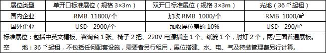 TIM截图20180207103140