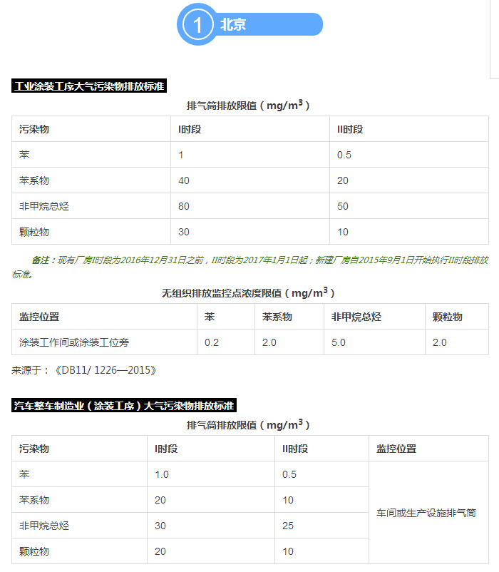 2345截图20180503101159 2345截图20180503101159
