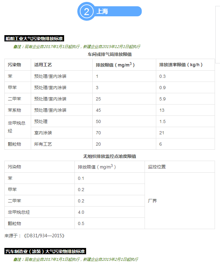 2345截图20180503101533 2345截图20180503101533