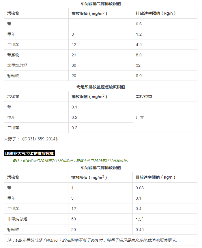 2345截图20180503101559 2345截图20180503101559