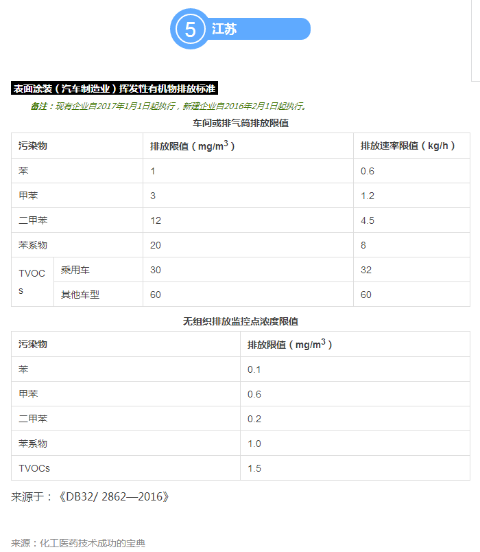 2345截图20180503101842 2345截图20180503101842