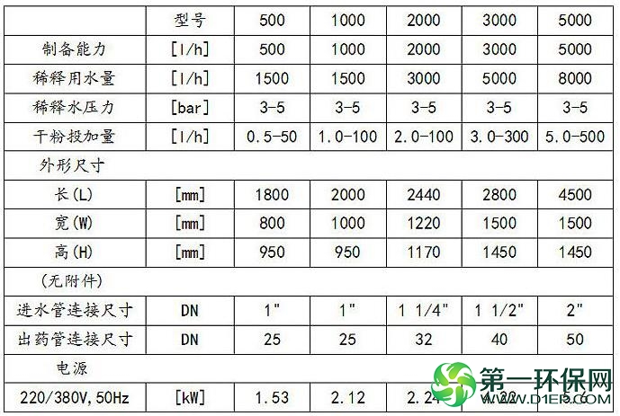 图片3 图片3