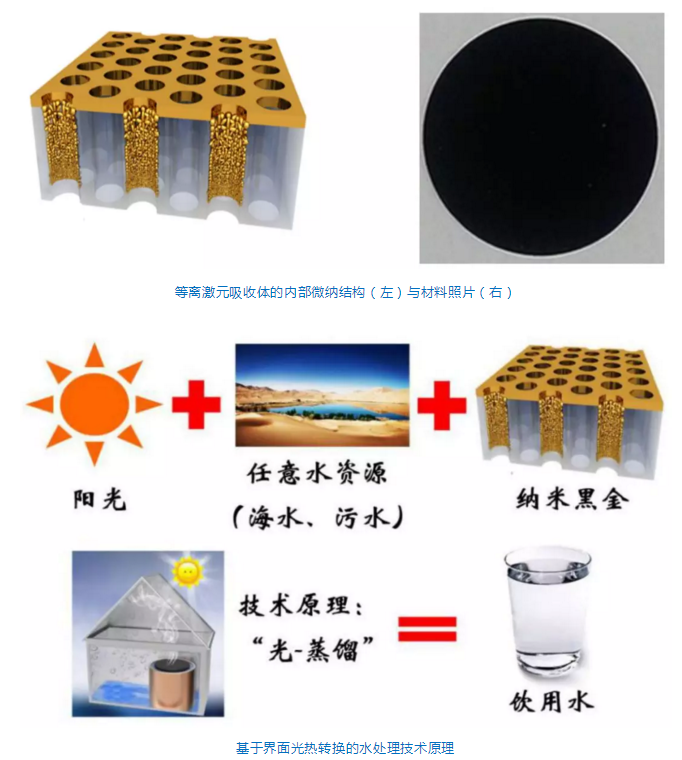 2345截图20180509081131 2345截图20180509081131