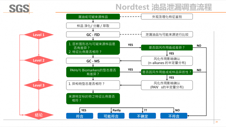 2345截图20180509083605 2345截图20180509083605