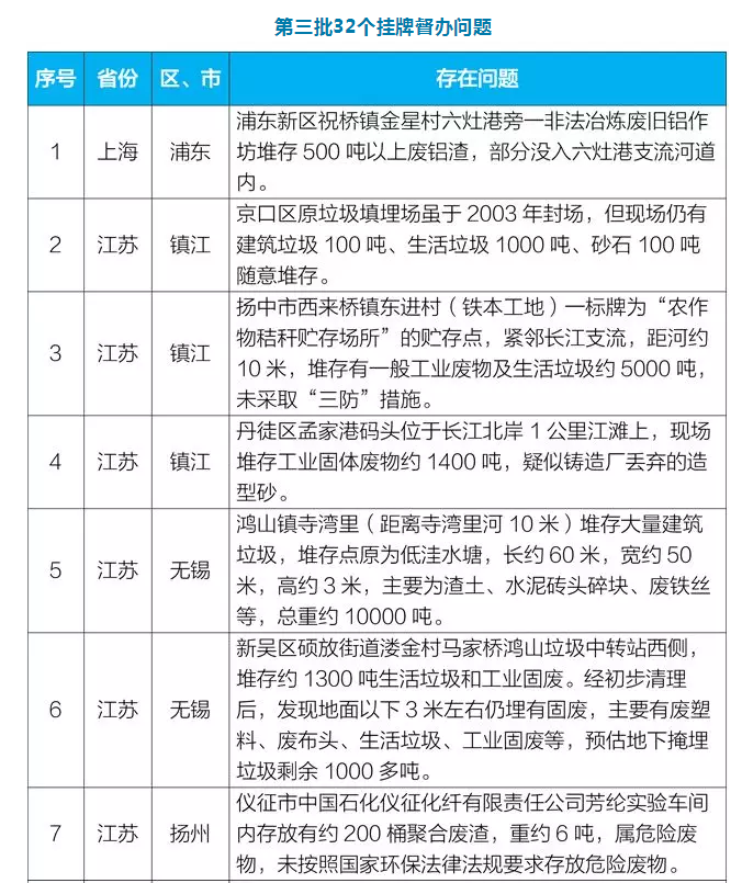2345截图20180515091312 2345截图20180515091312