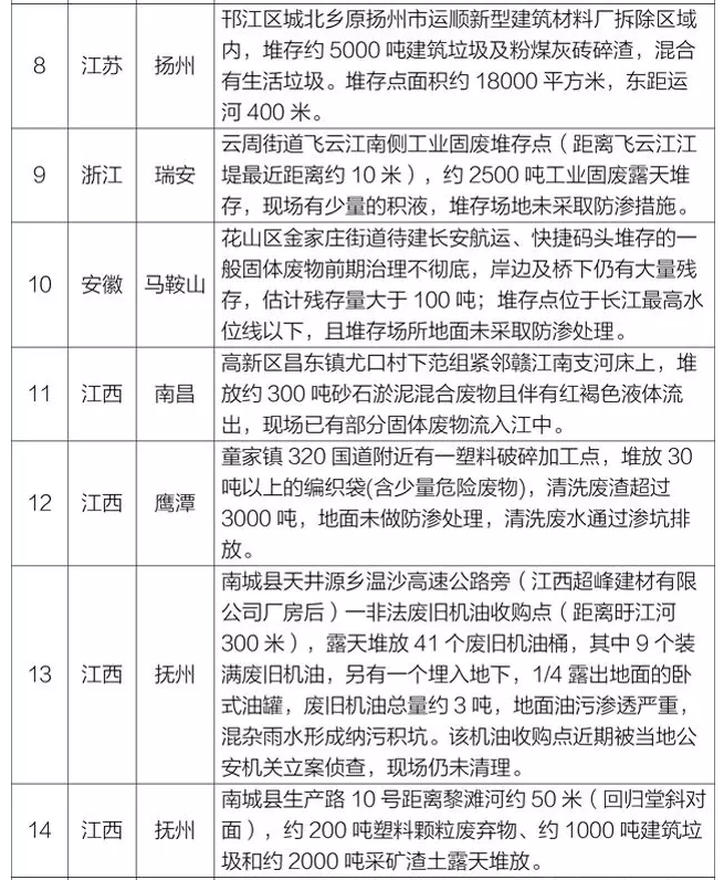 2345截图20180515091347 2345截图20180515091347
