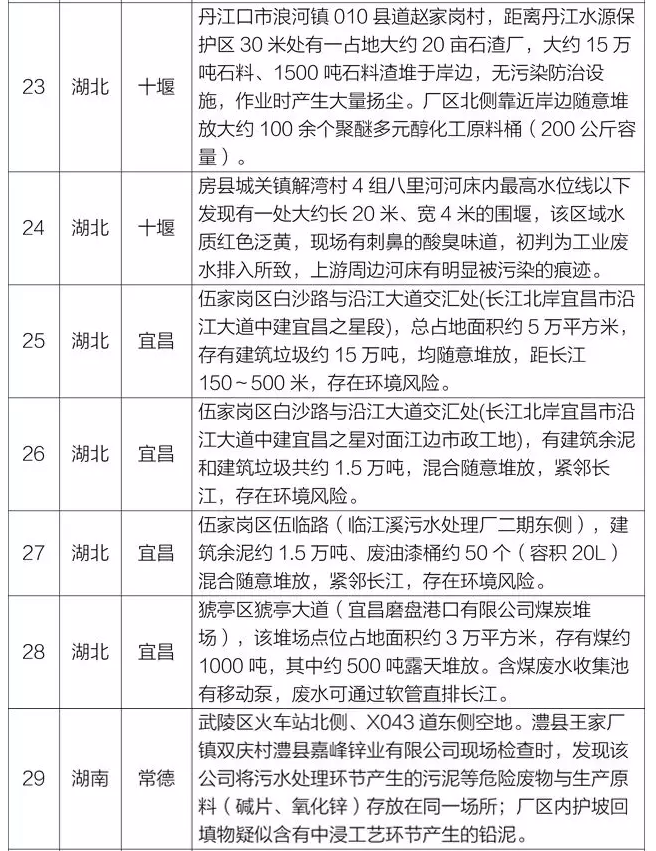 2345截图20180515091419 2345截图20180515091419