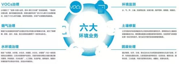 TIM截图20180516113211 TIM截图20180516113211