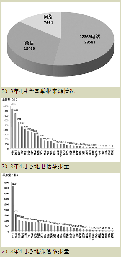 2345截图20180518085521 2345截图20180518085521