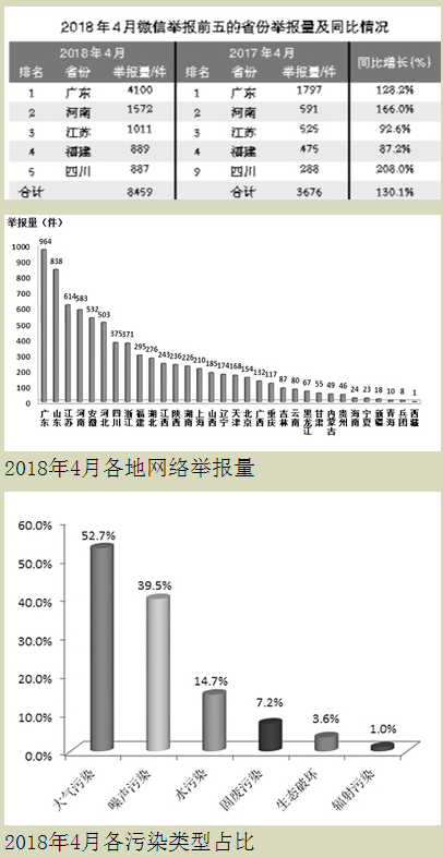 2345截图20180518085612 2345截图20180518085612