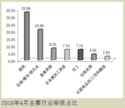 2345截图20180518085624 2345截图20180518085624