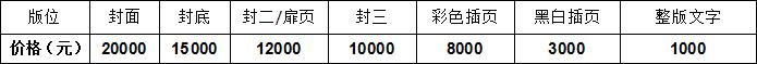 TIM截图20180518134248