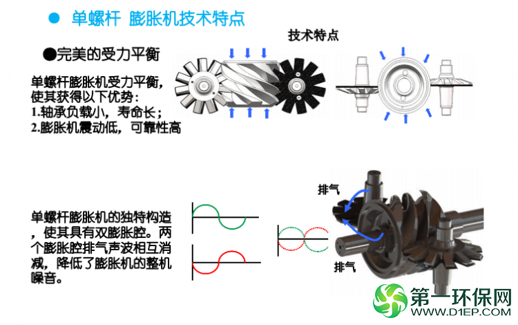 TIM图片20180525113916 TIM图片20180525113916