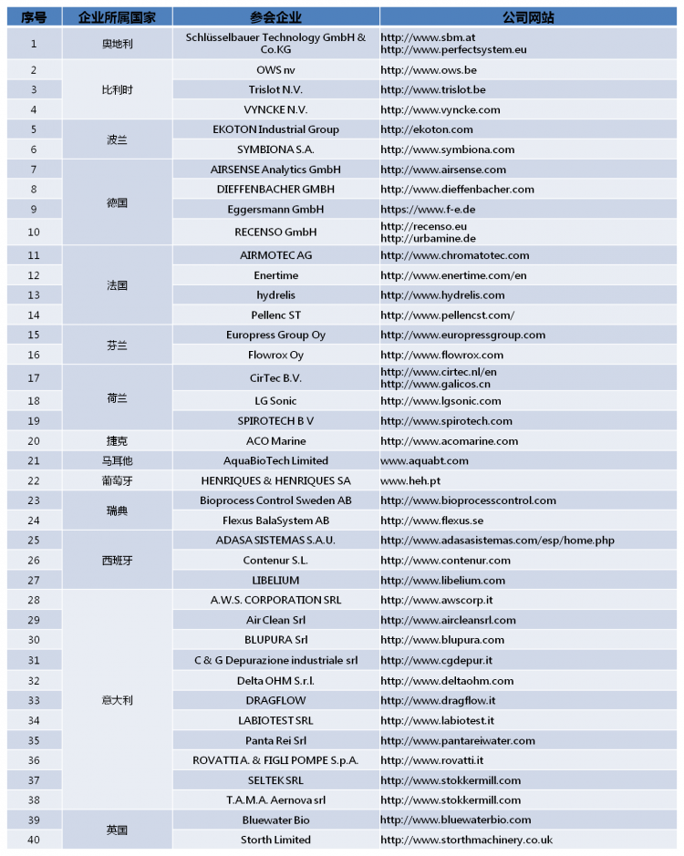 图片3 图片3