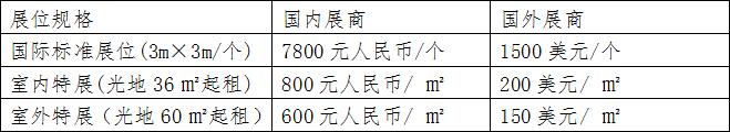 TIM截图20180612102347