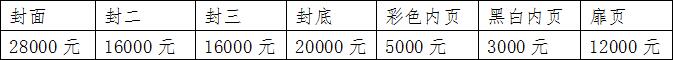 TIM截图20180612102410