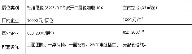 TIM截图20180612133243