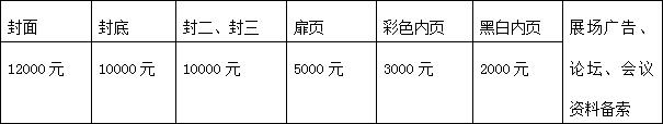TIM截图20180612133259