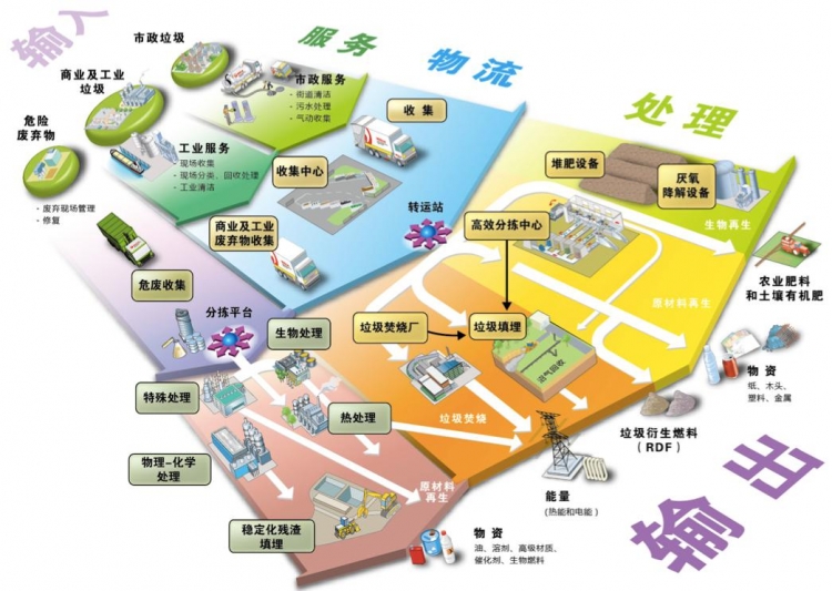 图片9 图片9