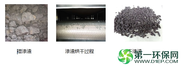漆渣干化过程 漆渣干化过程