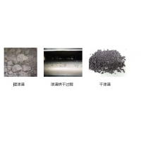 德尔科低温余热漆渣干化系统