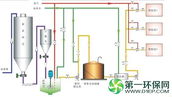 TIM图片20180629134428 TIM图片20180629134428