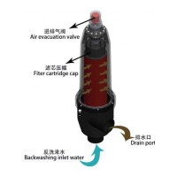 白水过滤器