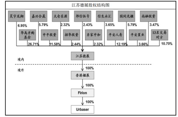TIM截图20180710094943 TIM截图20180710094943