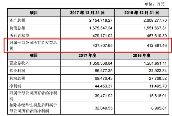 TIM截图20180710094958 TIM截图20180710094958