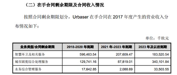 TIM截图20180710095010 TIM截图20180710095010