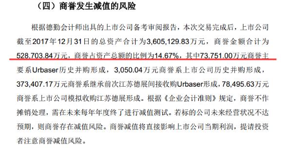 TIM截图20180710095023 TIM截图20180710095023