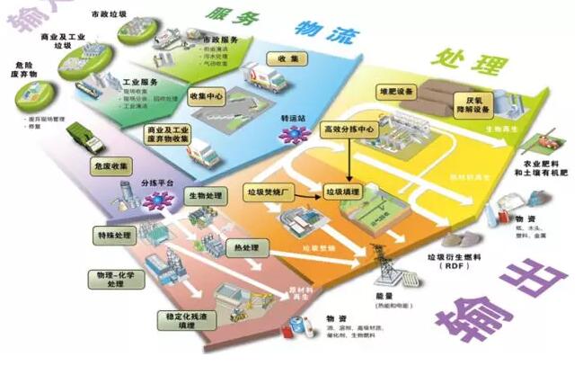 TIM截图20180710133444 TIM截图20180710133444