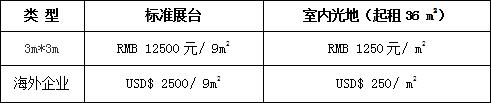 TIM截图20180710150610