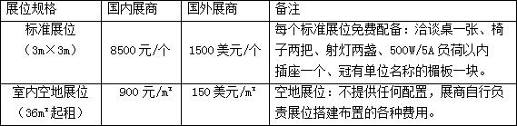 TIM截图20180723165602