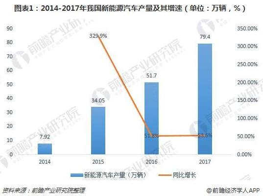 TIM截图20180807084855 TIM截图20180807084855