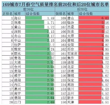 TIM截图20180807085642 TIM截图20180807085642