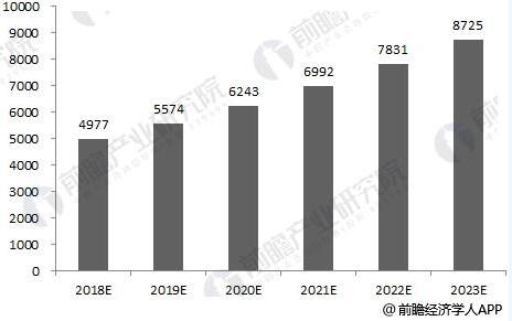 TIM截图20180807085924 TIM截图20180807085924