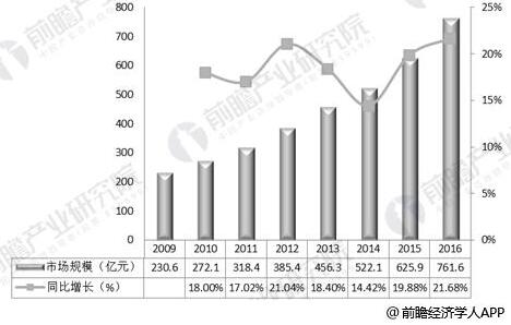 TIM截图20180808094522 TIM截图20180808094522