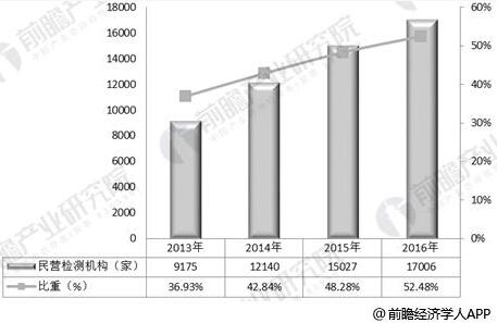 TIM截图20180808094536 TIM截图20180808094536